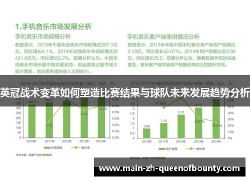 英冠战术变革如何塑造比赛结果与球队未来发展趋势分析