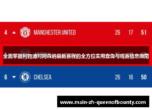 全面掌握利物浦对阿森纳最新赛程的全方位实用查询与观赛信息指南