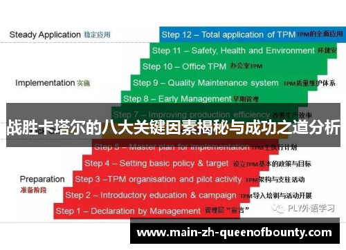 战胜卡塔尔的八大关键因素揭秘与成功之道分析