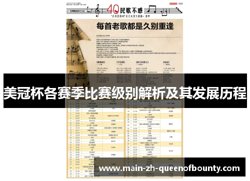 美冠杯各赛季比赛级别解析及其发展历程