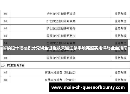 解读拉什福德积分兑换全过程及关键注意事项完整实用详尽全面指南