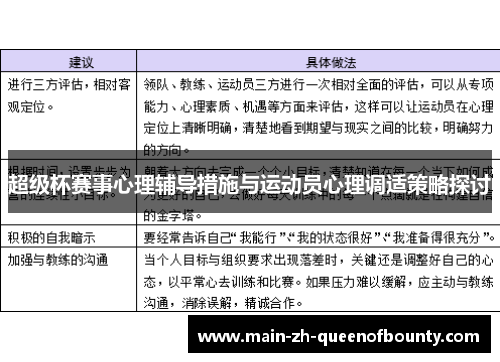 超级杯赛事心理辅导措施与运动员心理调适策略探讨
