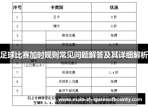 足球比赛加时规则常见问题解答及其详细解析