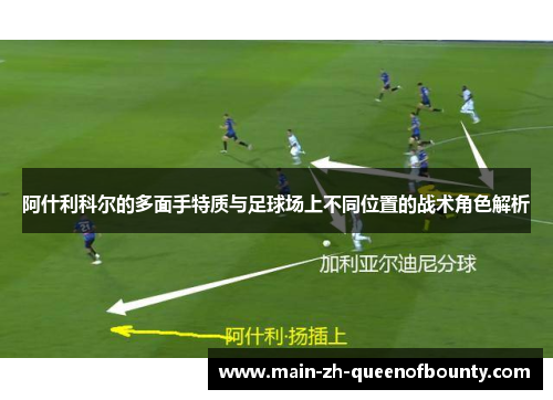阿什利科尔的多面手特质与足球场上不同位置的战术角色解析