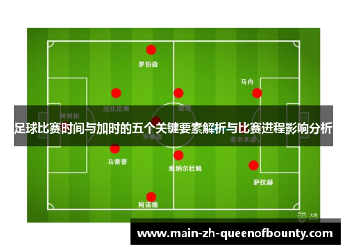 足球比赛时间与加时的五个关键要素解析与比赛进程影响分析