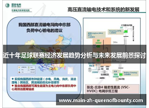 近十年足球联赛经济发展趋势分析与未来发展前景探讨