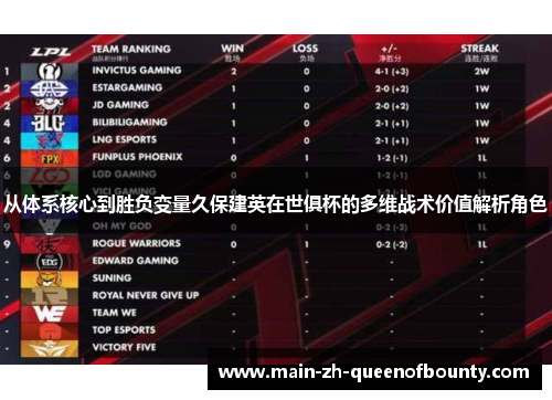 从体系核心到胜负变量久保建英在世俱杯的多维战术价值解析角色