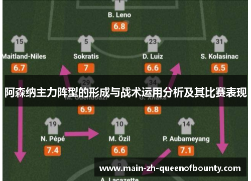 阿森纳主力阵型的形成与战术运用分析及其比赛表现