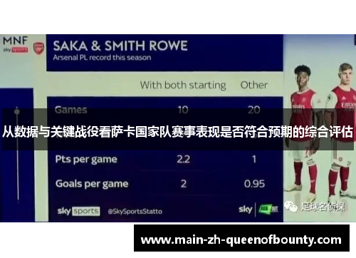从数据与关键战役看萨卡国家队赛事表现是否符合预期的综合评估