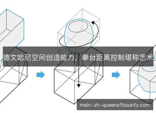 德文哈尼空间创造能力，拳台距离控制堪称艺术
